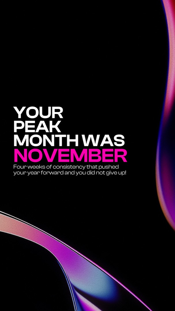 Peak Month Performance